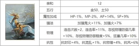 大话2大力变什么卡[图2]