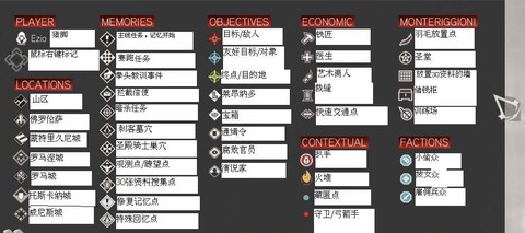 刺客信条2怎么刺杀[图1]