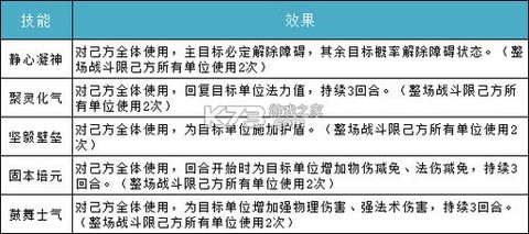 苹果手游问道怎么退款[图2]