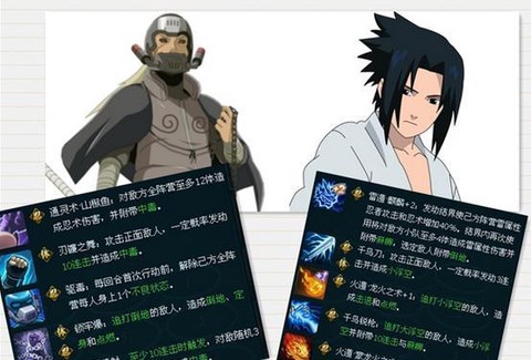 火影忍者怎么退出组织