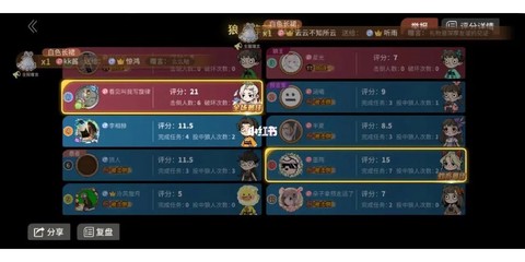 狼人杀怎么刷金币人气