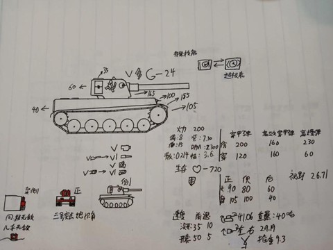 坦克世界战斗力怎么算的[图1]