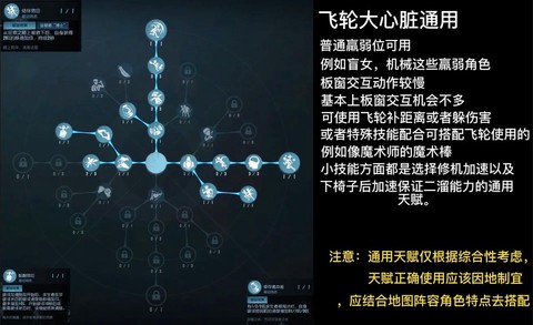 第五人格双弹什么意思[图2]