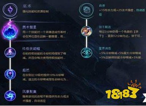 英雄联盟怎么改天赋