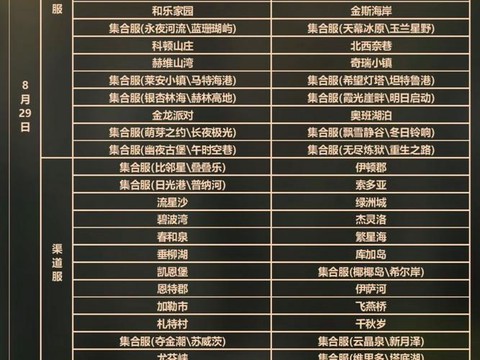 明日之后取什么名字[图1]