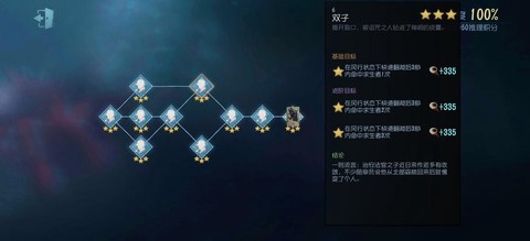 第五人格推演给什么