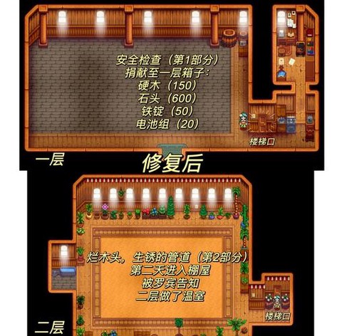 星露谷物语E是什么