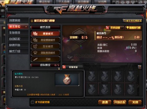 为什么穿越火线的徽章[图2]