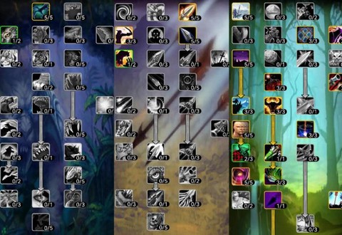 魔兽猎人学什么专业[图2]