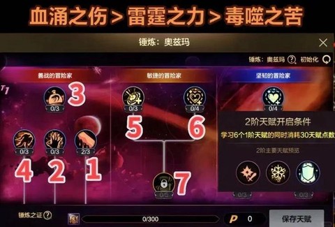 dnf精神有什么用[图2]