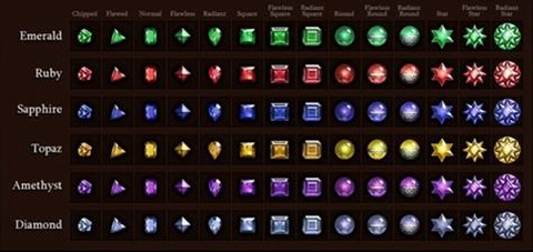 黑暗之魂3什么宝石