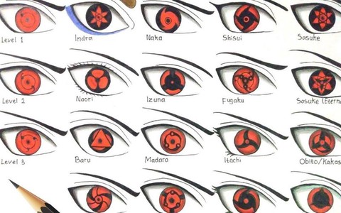 火影忍者写轮眼怎么画[图1]