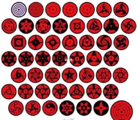 火影忍者写轮眼怎么画[图2]