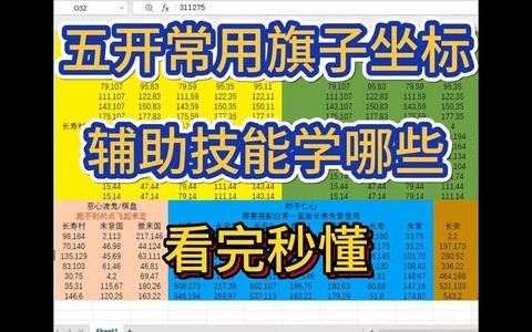 梦幻西游5开怎么点修快